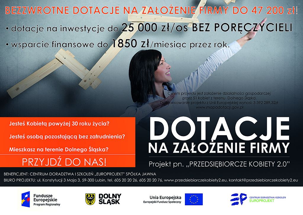 Plakat projektu