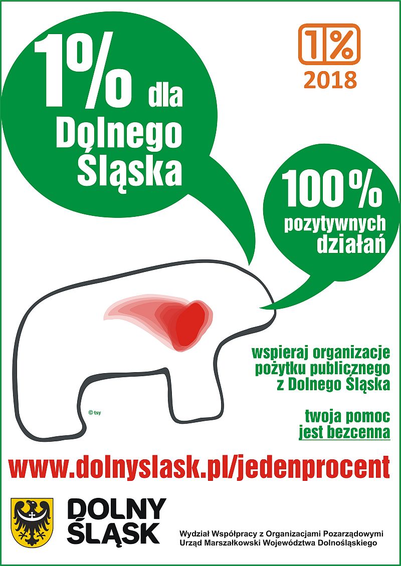 Plakat 1%