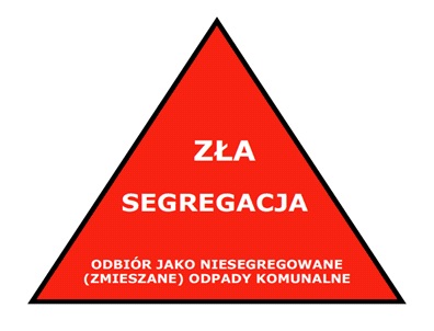 Zła segregacja