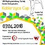 VIII Międzynarodowy Turniej Karate Shinkyokushin