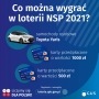 Spisz Się Przez Internet