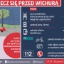 Uwaga na Silny Wiatr w Weekend!