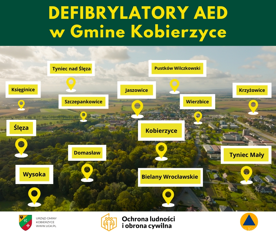 mapa defibrylator&oacute;w w Gminie Kobierzyce