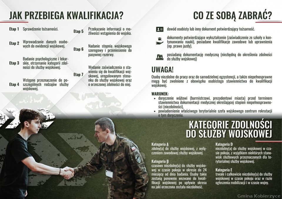 kwalifikacje wojskowe